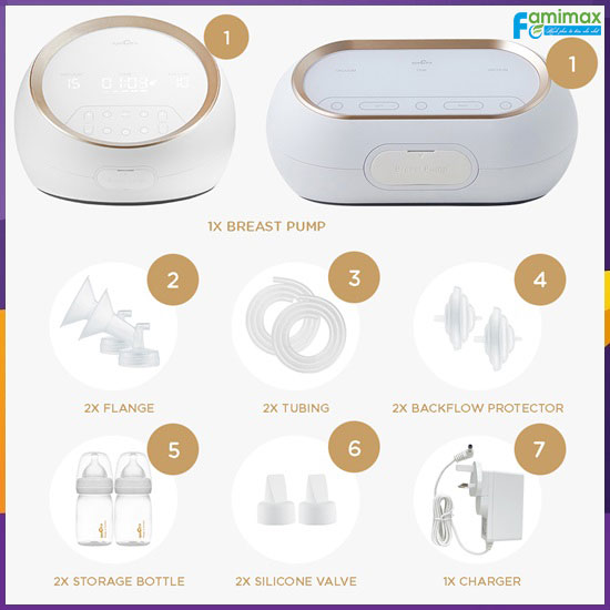 Máy hút sữa Spectra Dual