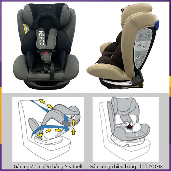 Ghế ngồi ô tô Zaracos Cohen Isofix