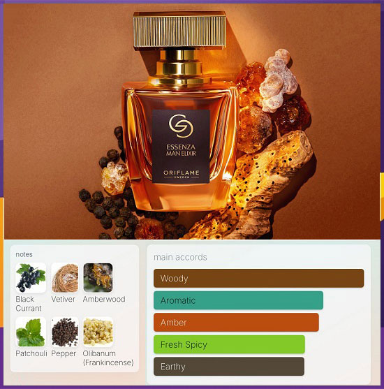 Nước hoa nam Oriflame Giordani Gold Essenza