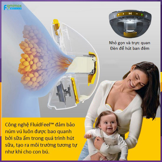 Máy hút sữa không dây Medela Magic Inbra