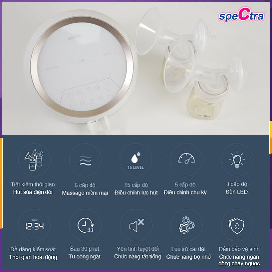 Máy hút sữa điện đôi Spectra Dual S