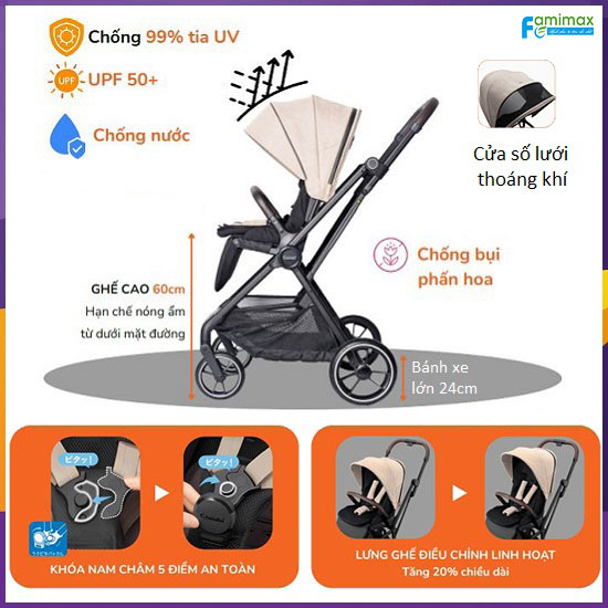 Xe đẩy Combi Citta Plus gấp gọn 2 chiều