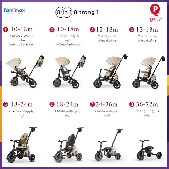 Xe đạp 3 bánh Qplay Comfo Max