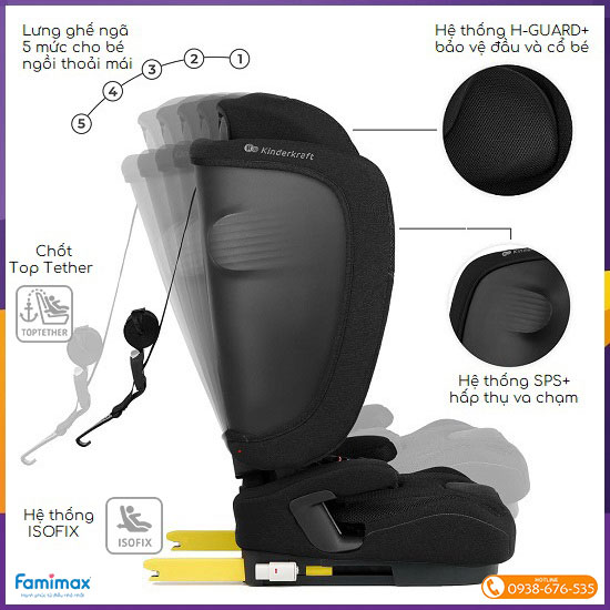 Ghế ngồi ô tô gấp gọn Kinderkraft Fix2Go