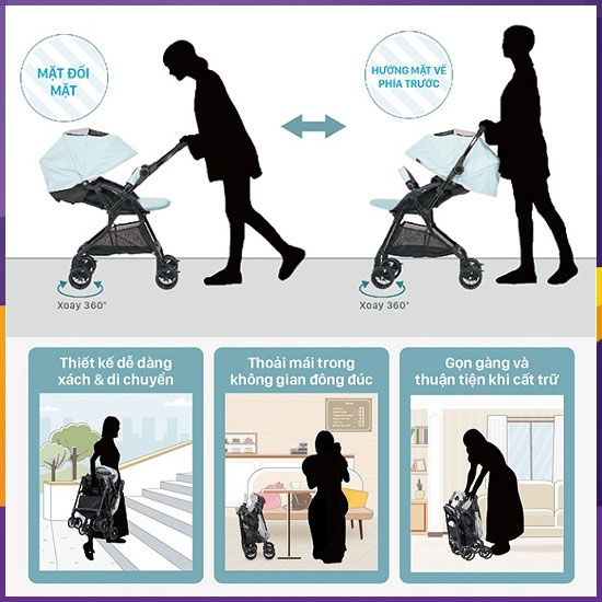 Xe đẩy Combi Neyo Compact 4Cas