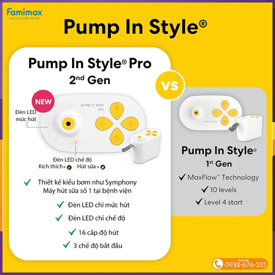Máy hút sữa Medela Pump Max Flow