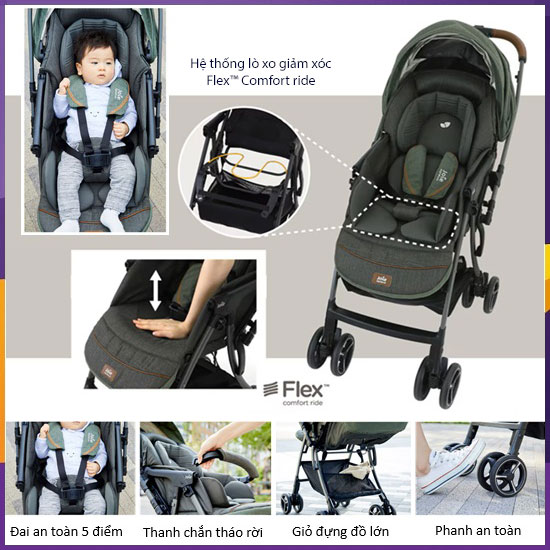 Xe đẩy Joie Sma Baggi 4WD Drift