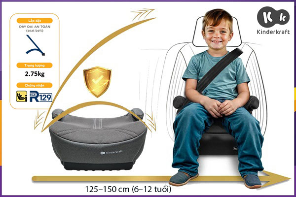 Ghế ngồi ô tô Kinderkraft I-Boost² Pro