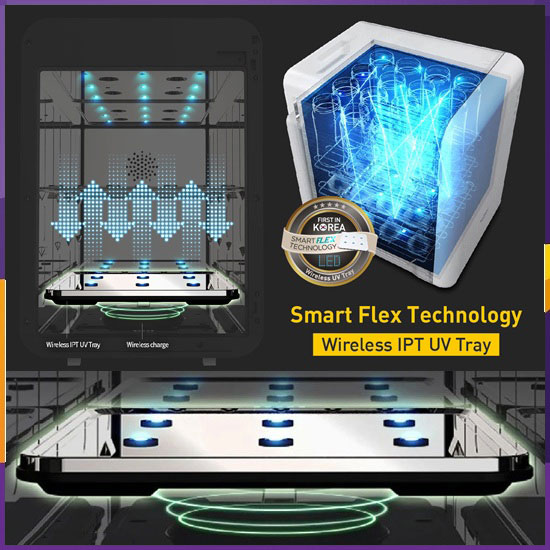 Máy tiệt trùng Haenim thế hệ 5G UV Led