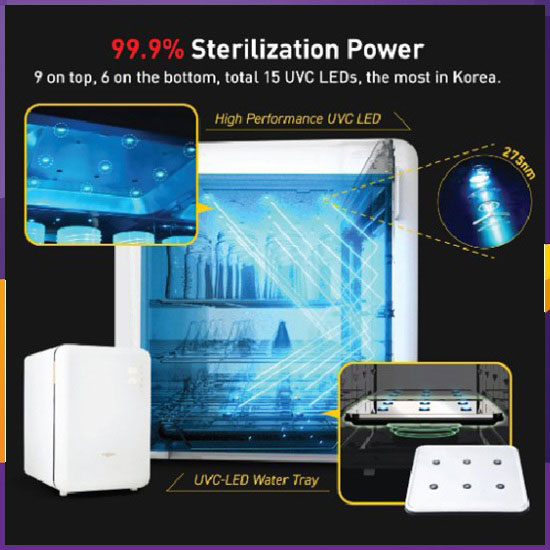 Máy tiệt trùng Haenim thế hệ 5G UV Led