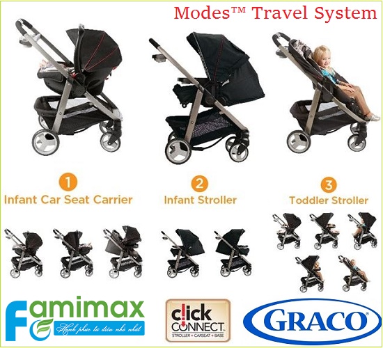 Bộ xe đẩy kèm ghế ngồi ô tô Graco Modes™ Travel System